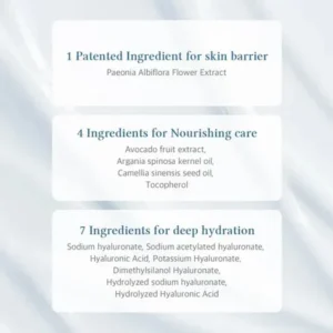 Barrier Cream