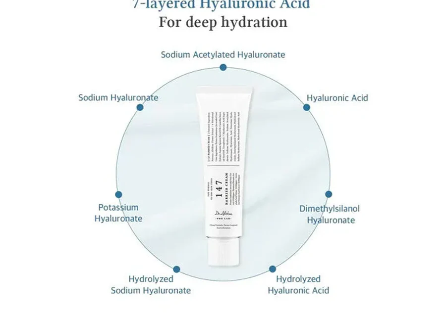Barrier Cream
